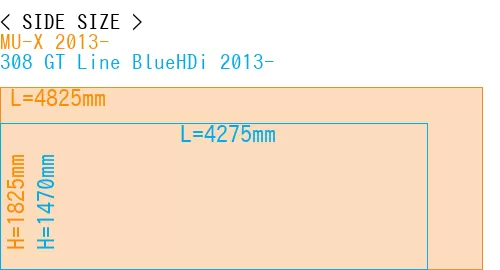 #MU-X 2013- + 308 GT Line BlueHDi 2013-